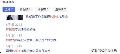 吃瓜群众娱乐星,吃瓜群众揭秘明星幕后故事